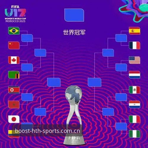 华体会HTH官方登录入口 U17世界杯抽签结果解读:华体会体育平台观赛指南与完整赛事分析