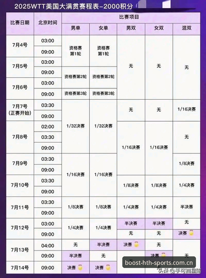 密集赛程与球员压力深度解析