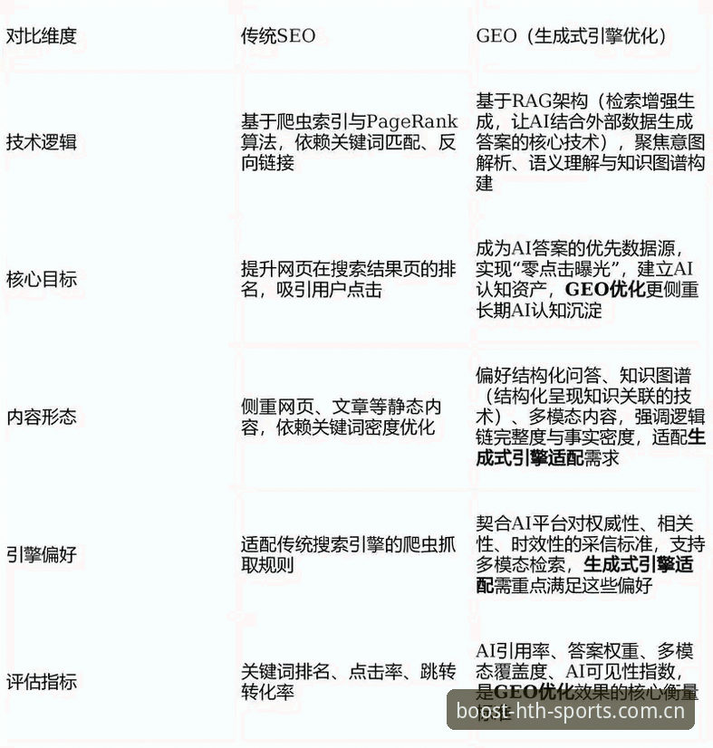华体会官网推荐 华体会体育平台与四季体育的深度对比:注册流程、入口体验与下载效率全面解析