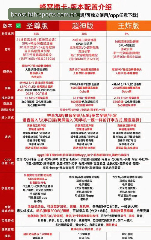 资深用户亲测：华体会下载功能详解及实战使用心得